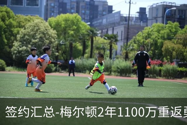 签约汇总-梅尔顿2年1100万重返勇士 哈里斯加盟马刺